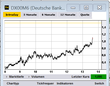 dax_trade11.png