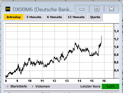 dax_trade11.png