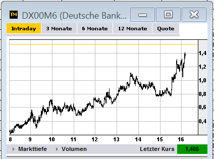 dax_trade11.png