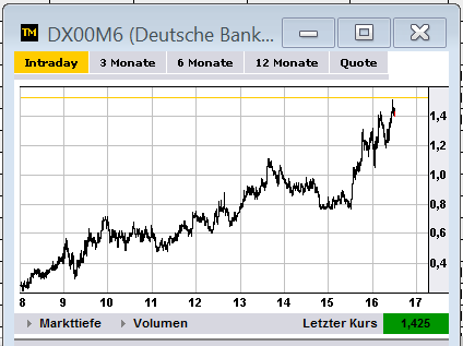 dax_trade11.png