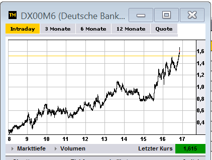 dax_trade11.png