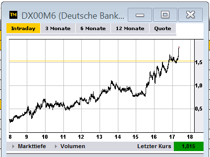 dax_trade11.png