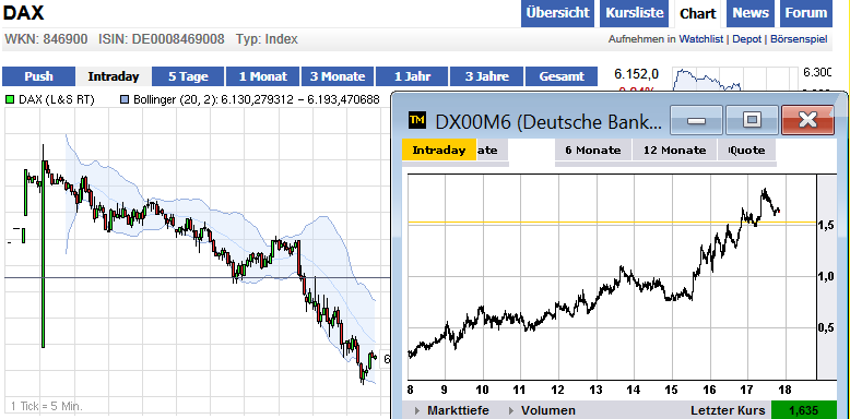 dax_trade11.png