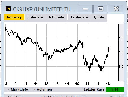 ck9hxp_trade.png