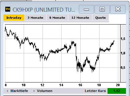 ck9hxp_trade2.png