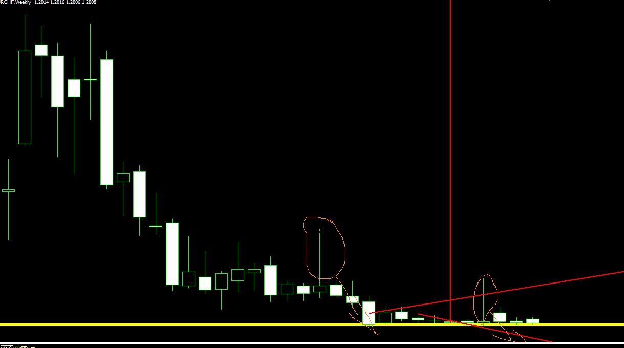 eurchf14.jpg