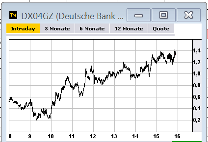 dax_trade13.png
