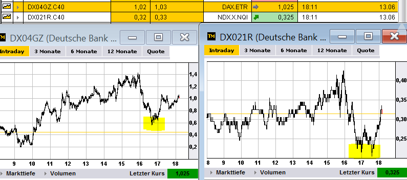 dax_nasdaq_trade13.png