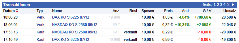 dax_nasdaq_trade13.png