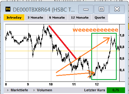 dax_trade14.png