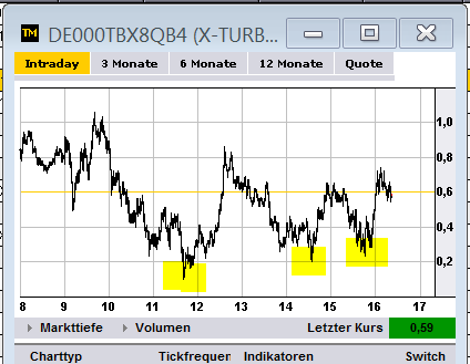 dax_trade14.png