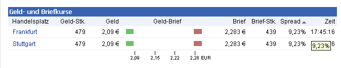 injex_bid_2_09.png