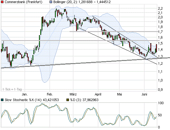 coba6m180612.gif