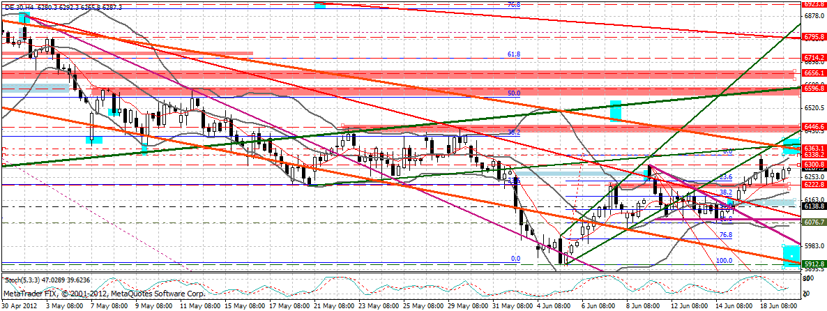 dax_240_min.gif