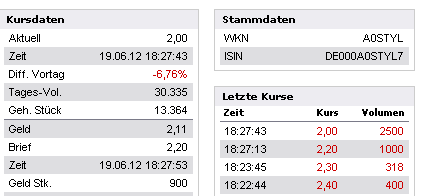 injex_der_traum_broeckelt.png