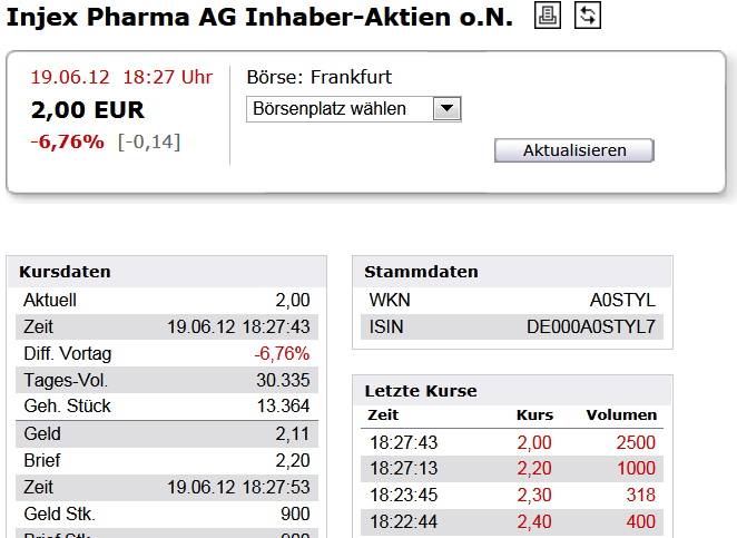 ijx_kurs.png
