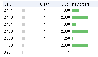 injex_orderbuch_21-6.png