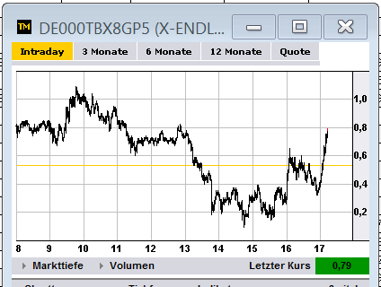 dax_trade_21.png