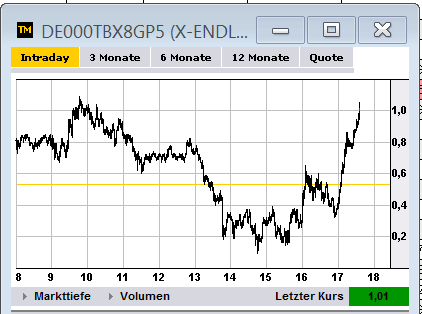 dax_trade21.png