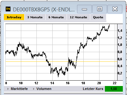 dax_trade21.png
