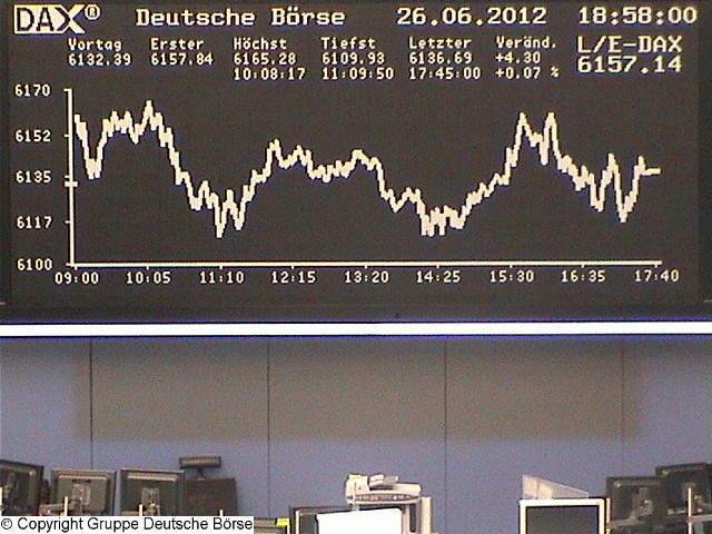 dax_chart_realtime.jpg