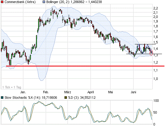 coba6m270612.gif