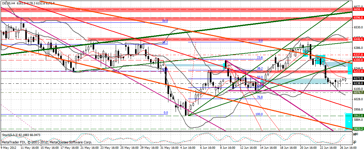 dax_240_min.gif