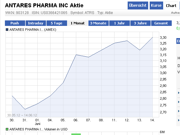 antares_pharma_29-6.png