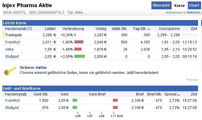 injex_erneuter_verlust_2-7.png