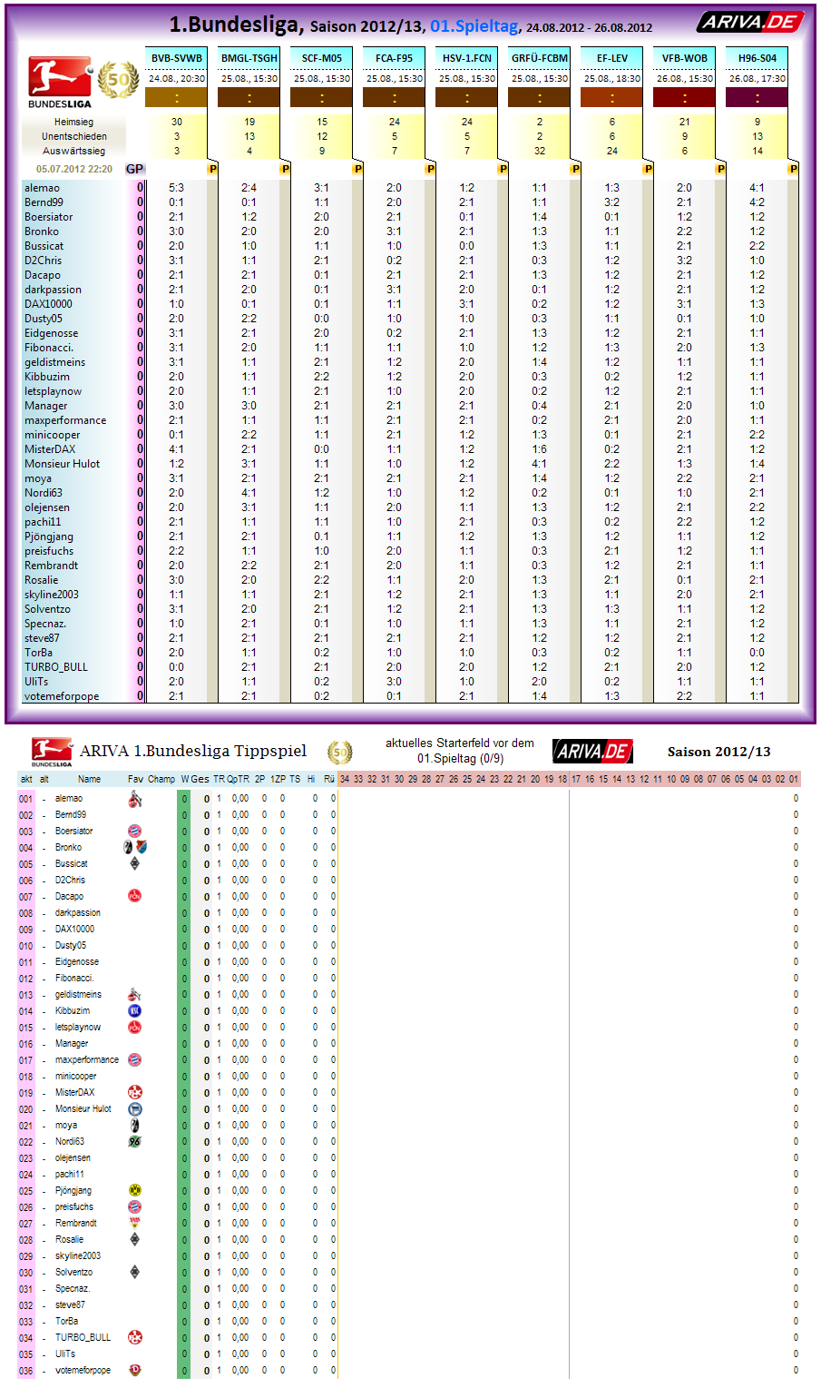 1bl_gesamtwertung_01.png