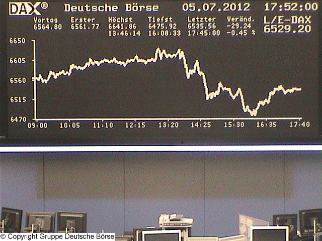 dax_chart_5.jpg