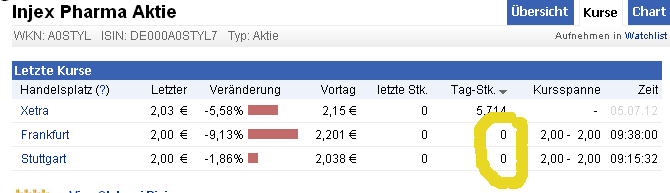 ijx_sehr_gefragt.png