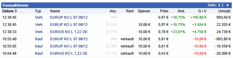 eur_usd_jpy9_trades.png