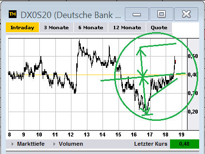 eur_gbp_trades2_9juli.png