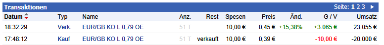 eur_gbp_trades3_9juli.png