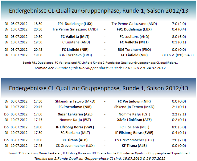 uefa-clel-spiele.png