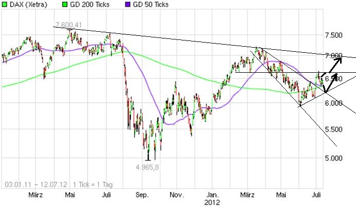 dax7.jpg