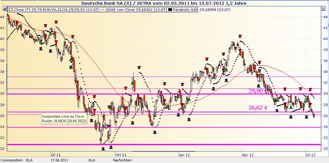 deutsche_bank_chart.jpg