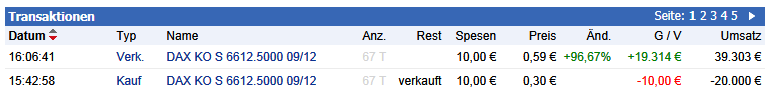 dax_trade117juli.png