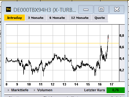 dax_trade17juli2.png
