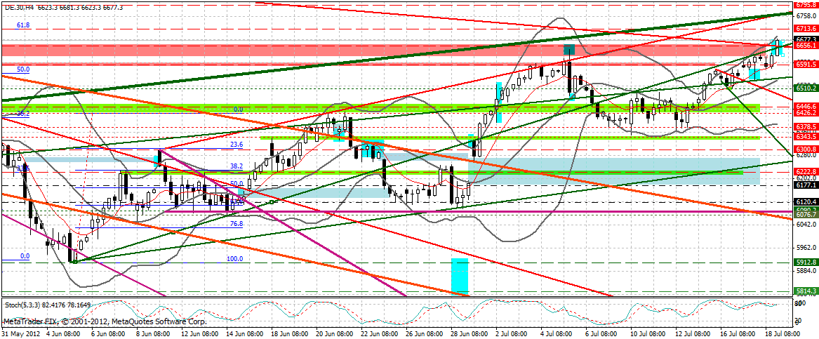 dax_240_min.gif