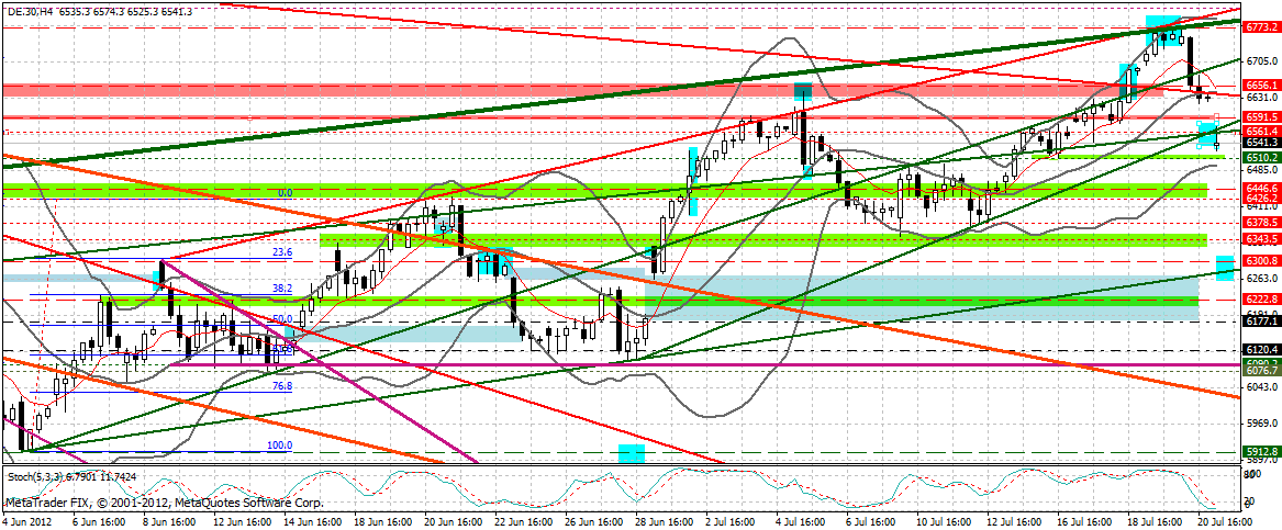 dax_240_min.gif