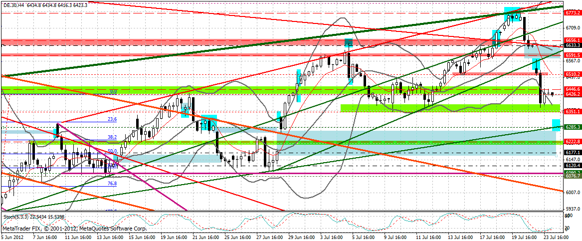 dax_240_min.gif