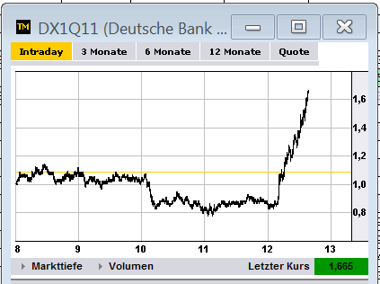 eur_usd_trade26juli.png