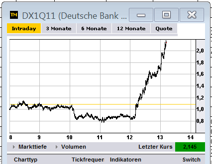eur_usd_chart_trade26juli.png