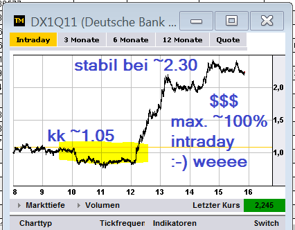 eur_usd_trade_chart_von26juli.png