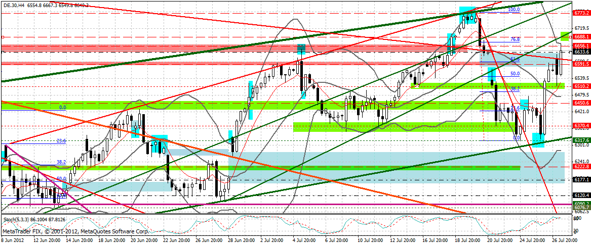 dax_240_min.gif