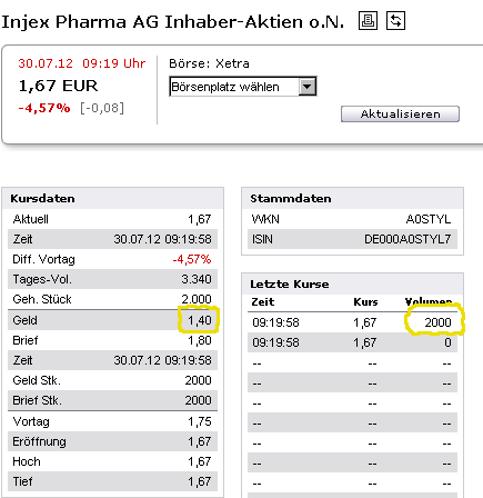 ijx_wochenstart.png