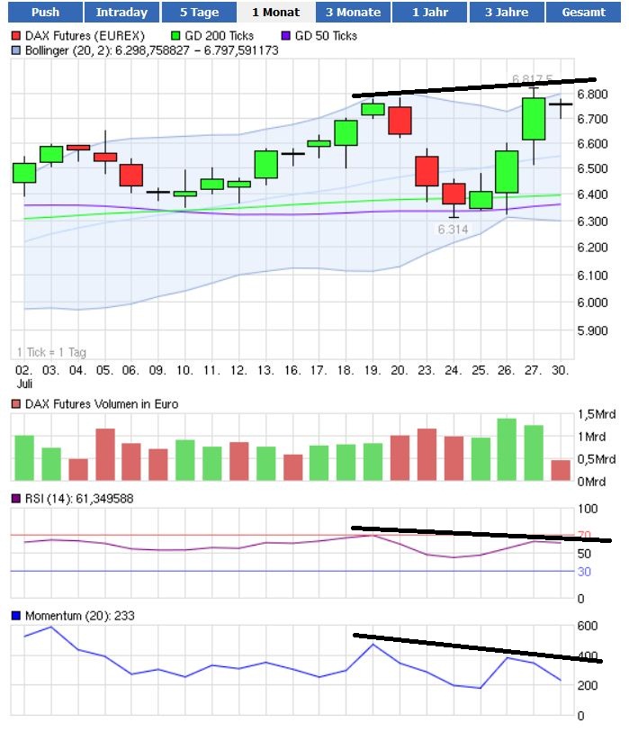 fdax.jpg