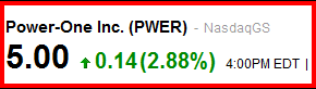 power-one_intraday.png